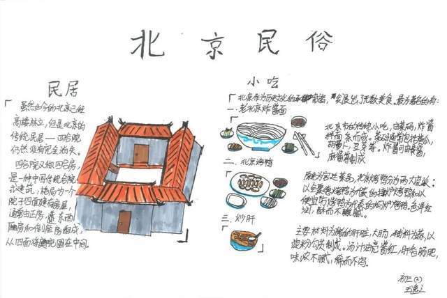 白宇轩同学的手抄报整洁工整 介绍老北京的习俗 配上传统的回纹 祥云