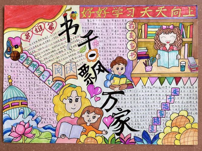 欢庆六一②书香飘万家家庭亲子阅读活动手抄报小学组获奖作品展示 欢庆六一②书香飘万家家庭亲子阅读活动手抄报小学组获奖作品展示