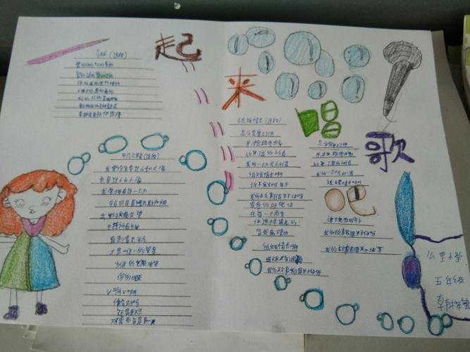 么里小学五年级手抄报展示