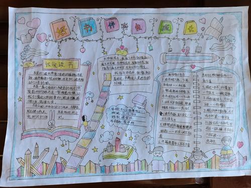 享受阅读--------怀集县岗坪镇中心小学开展读书手抄报制作比赛活动