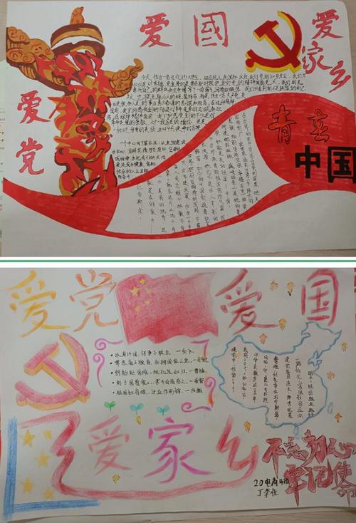 江西工程学院数字贸易学院开展学党史手抄报评比活动