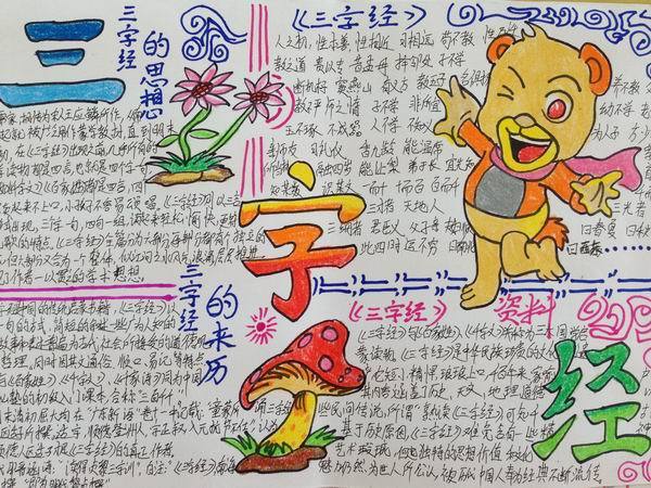 三年级与学习有关的手抄报三年级学生手抄报 三年级与学习有关的手抄报三年级学生手抄报