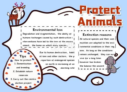 卡通简约保护动物英语手抄报人民路小学六1班保护动物英语海报手抄报