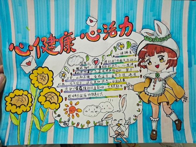 心理绘画 心理健康绘画 心理漫画 手抄报