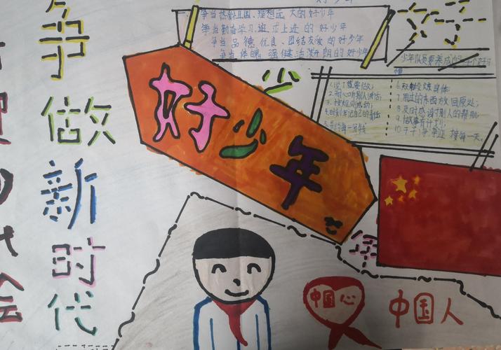 小学六年级三班手抄报展示 写美篇 10月13日是中国少年先锋队建队日