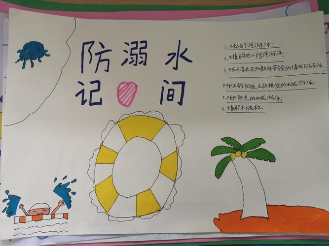 防溺水手抄报 2024.5.28