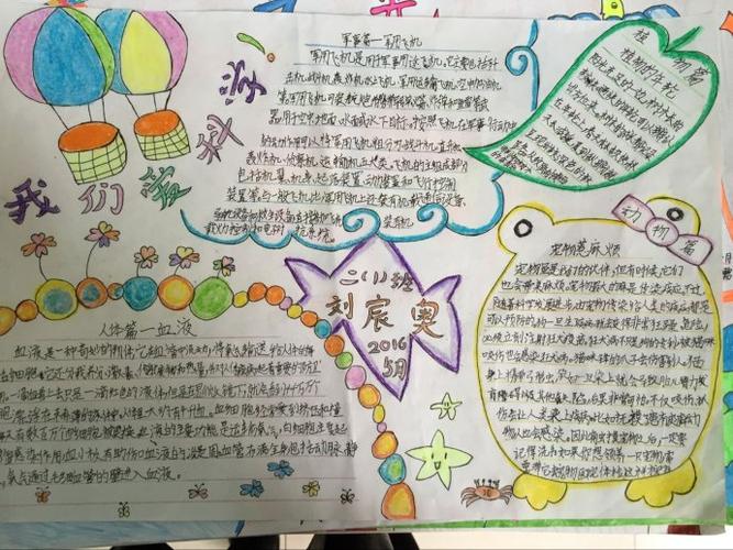 以科学为主题的手抄报 孩子们的创意 棒棒的