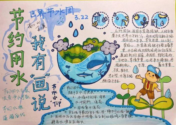 尊重自然青岛六中组织学生以世界水日中国水周为主题创作手抄报活动