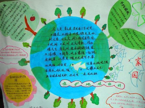 世界环境日爱护地球手抄报模板及图片保护地球母亲手