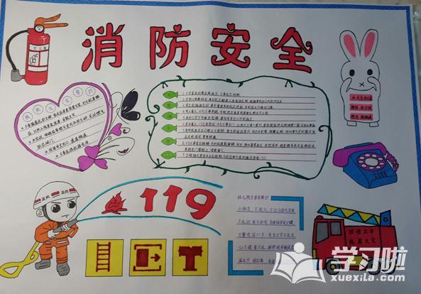 火灾逃生手抄报图片大全