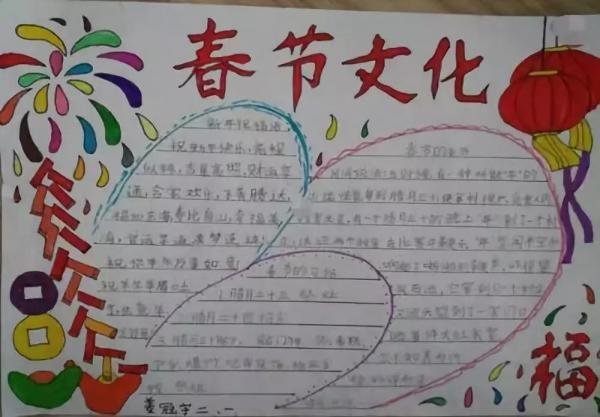 春节习俗手抄报 春节习俗儿童画手抄报