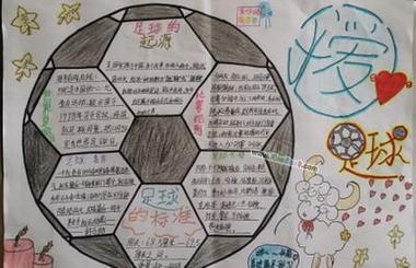 以足球文化节为主题的手抄报足球文化手抄报