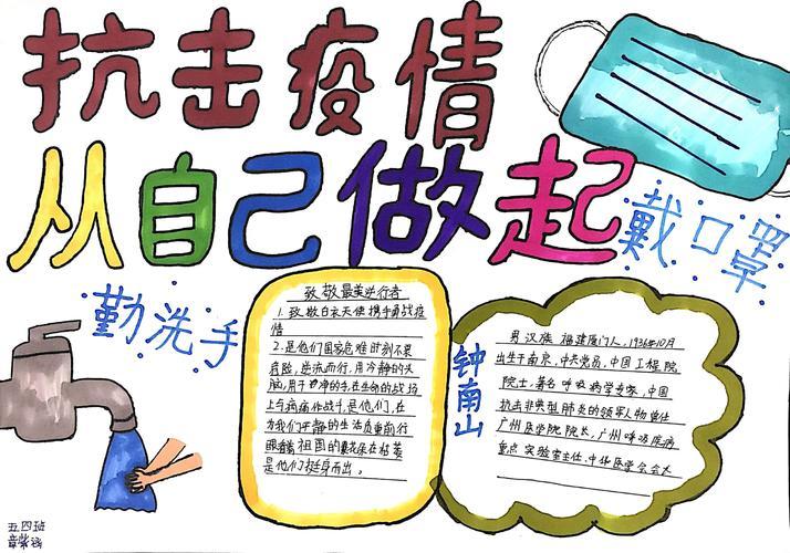 疫情防控保护平安假期手抄报假期手抄报