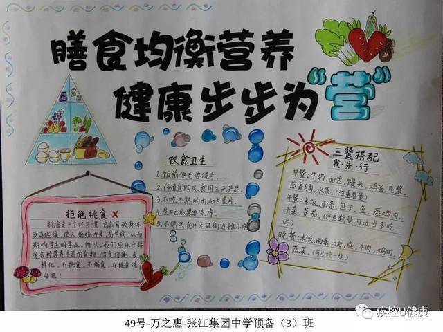 日三餐手抄报膳食均衡营养健康步步为营看中小学生手抄报大比拼平衡