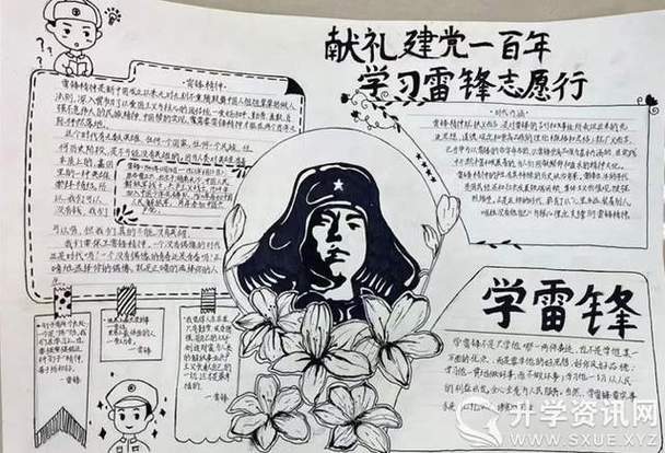 成都三岔湖小学校开展传承雷锋精神争做新时代雷锋手抄报评比活动