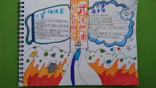 三年级为中国武汉加油手抄报三年级手抄报武汉加油手抄报简单的怎么画