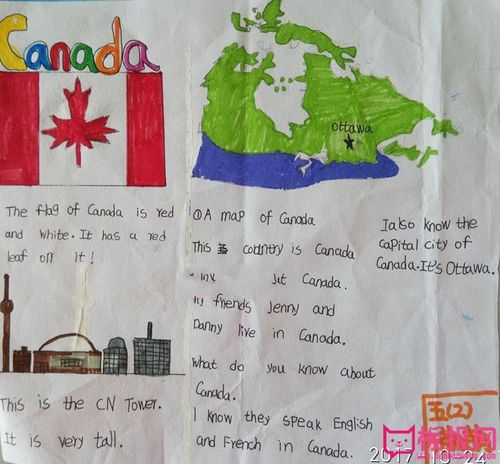小学生英语手抄报图片关于加拿大