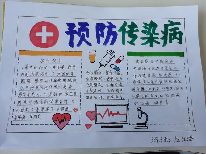 手抄报小学生预防春季流行病手抄报 小学生手抄报讲究卫生预防春夏季