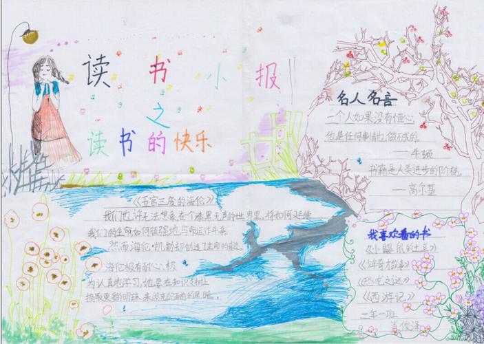 小书虫中国梦手抄报图片展