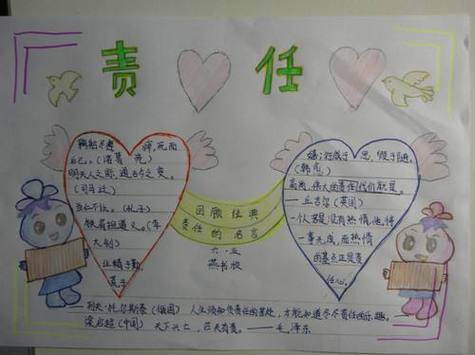 责任与担当手抄报图片