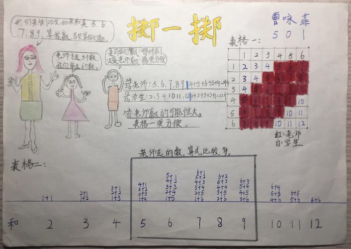 在廖老师的引导下结合学习内容完成数学掷一掷手抄报