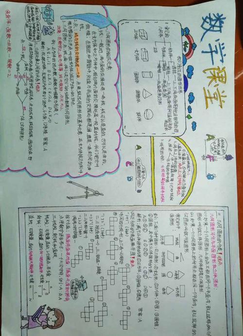 以优促行 初一九 十班数学手抄报优秀作业展评