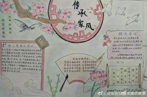 传承良好家风手抄报小学