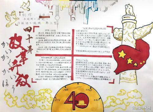 改革开放史英文字手抄报英文字母手抄报