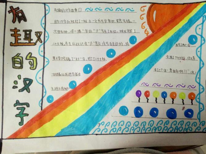 中鸿五四班手抄报展示