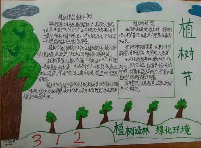 公历节日手抄报有关环保和植树节的手抄报 植树节的手抄报小学一年级