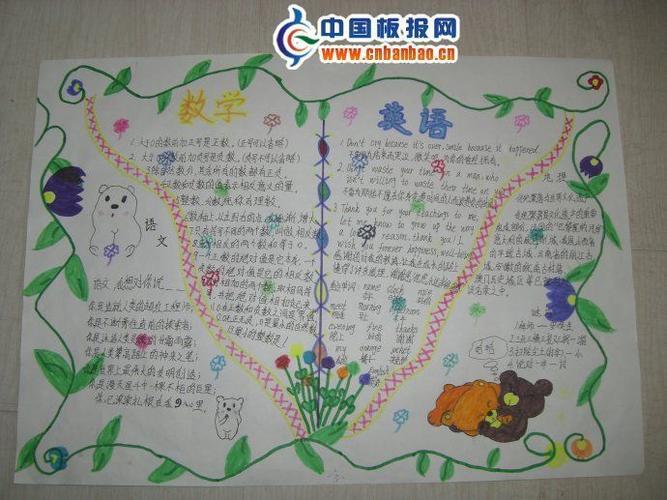 语文数学英语地理综合手抄报信丰县第七中学八年级数学组活动本次活动