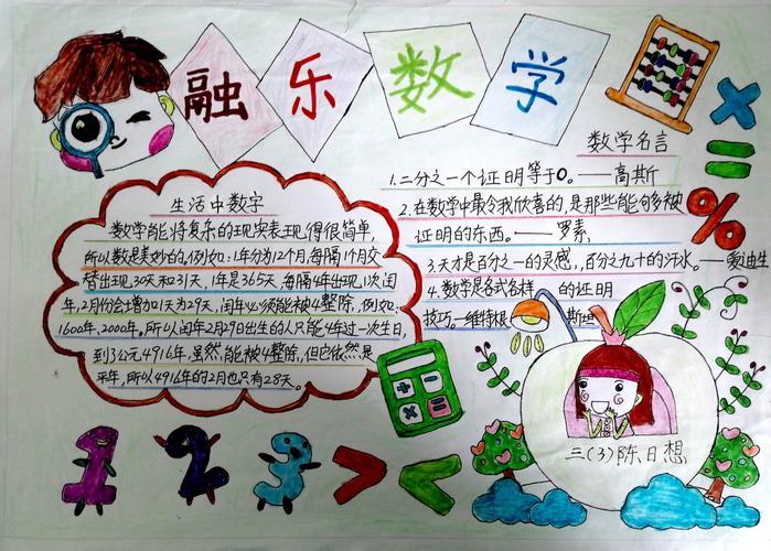 三四年级数学手抄报优秀作品小小手抄报内容就是好版面自己画资料