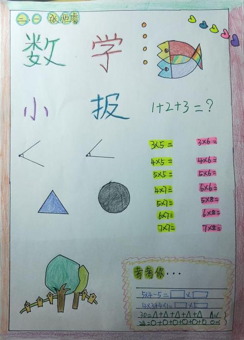 二年级数学手抄报图片欣赏