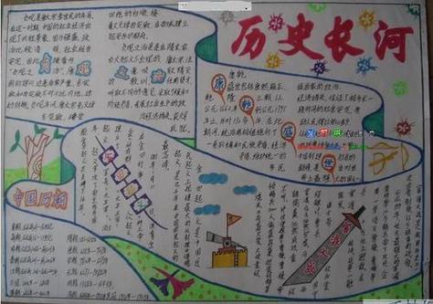 家族史手抄报历史手抄报