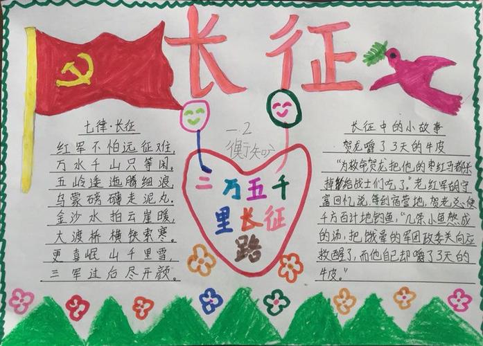 伟大奇迹长征手抄报