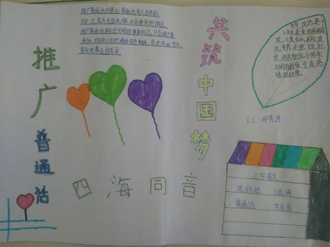 寒亭街道中心小学推普周手抄报