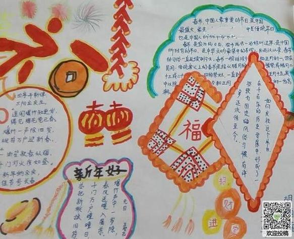 2024年新年快乐春节手抄报图片图片手抄报