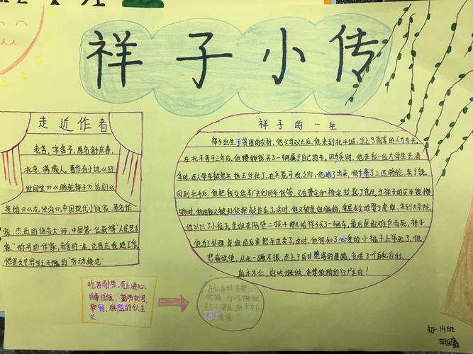 《骆驼祥子》文学名著赏析手抄报版