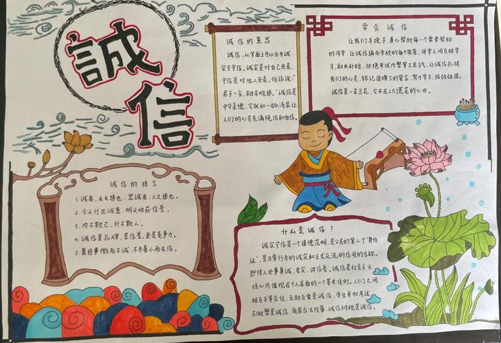国际教育学院开展诚信校园行手抄报征集活动