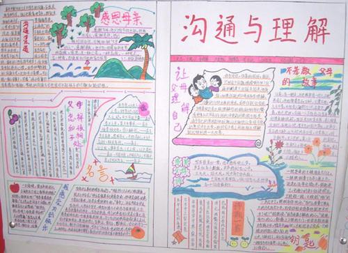 沟通技巧和方法的手抄报学习方法手抄报