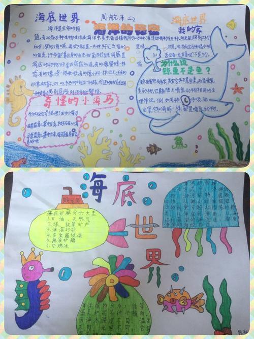 在班主任相老师的组织下开展创办了以海底世界为主题的手抄报.