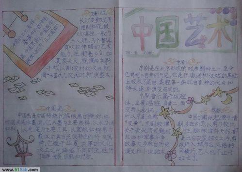 唐伯虎替心学画的手抄报手抄报版面设计图 唐伯虎替心学画的手抄报手抄报版面设计图