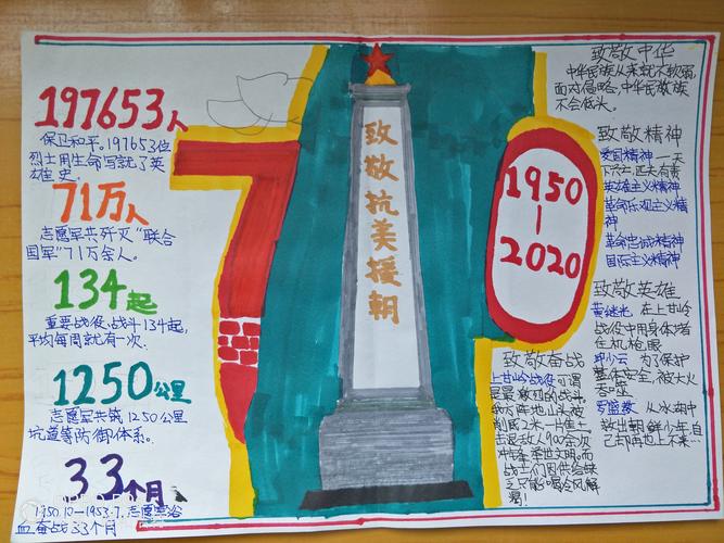 手抄报展示 手绘英雄风采.