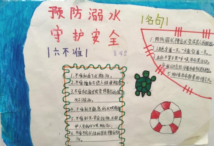 现展示一下学生以防溺水安全教育为主题的手抄报作品学生们在深刻