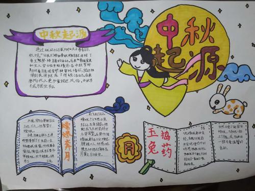 用彩铅画中国传统节日的手抄报传统节日的手抄报