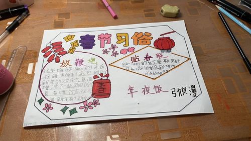 南海小学 一年四班寒假实践活动 制作 年俗文化 手抄报