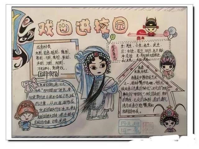 戏曲进校园 传承在身边 塔水小学开展戏曲手抄报展评活动 戏曲进校园 传承在身边 塔水小学开展戏曲手抄报展评活动
