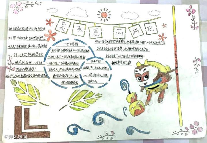 五年级西游记手抄报绘画图片