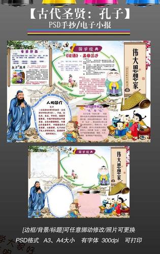 对话先贤论语手抄报手抄报版面设计图 对话先贤论语手抄报手抄报版面设计图
