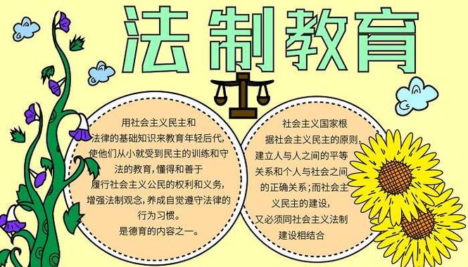 法制教育手抄报图片校园安全生活